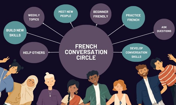 French Conversation Circle